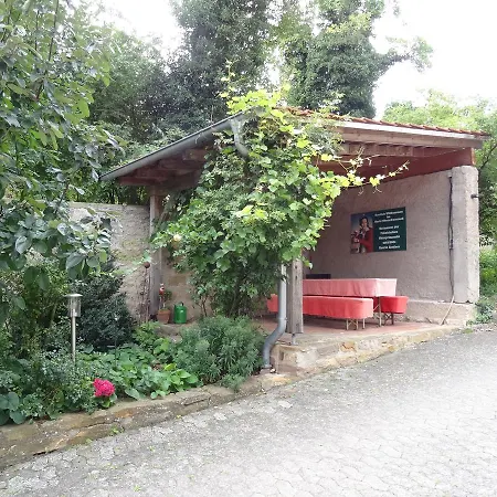 ホテル An Der Schlossmauer